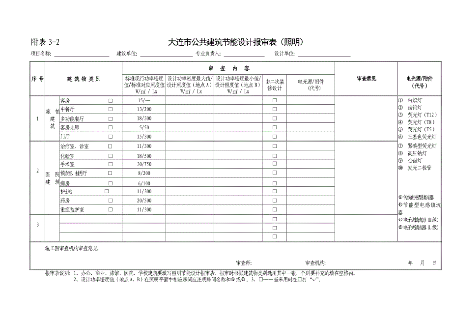 大连市公共建筑节能设计报审表(建筑与建筑热工寒冷地_第4页