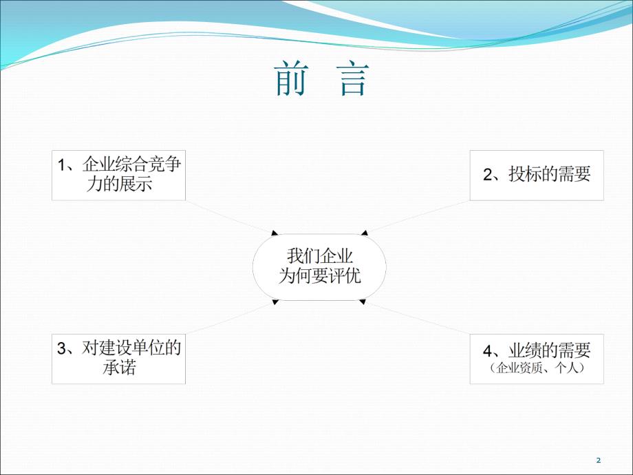 张大鹏大连悦达建设工程集团有限公司_第2页