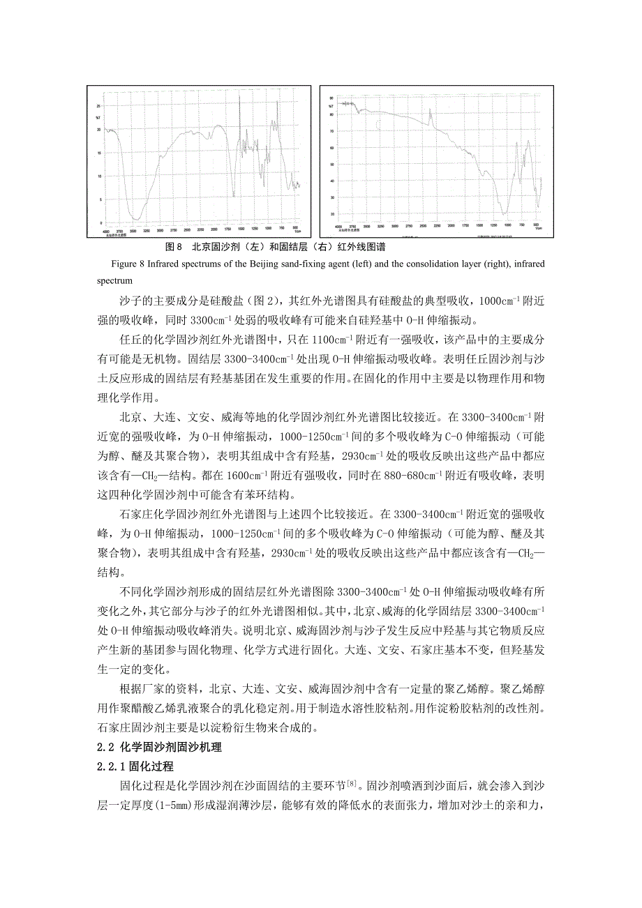 几种化学固沙剂固沙作用机理研究_第4页