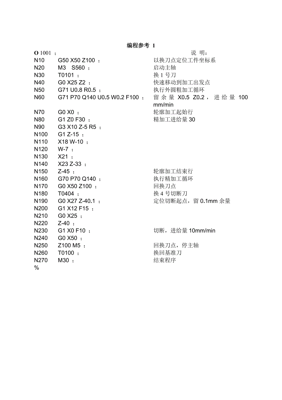 数控车床加工件零件图及编程程序_第2页