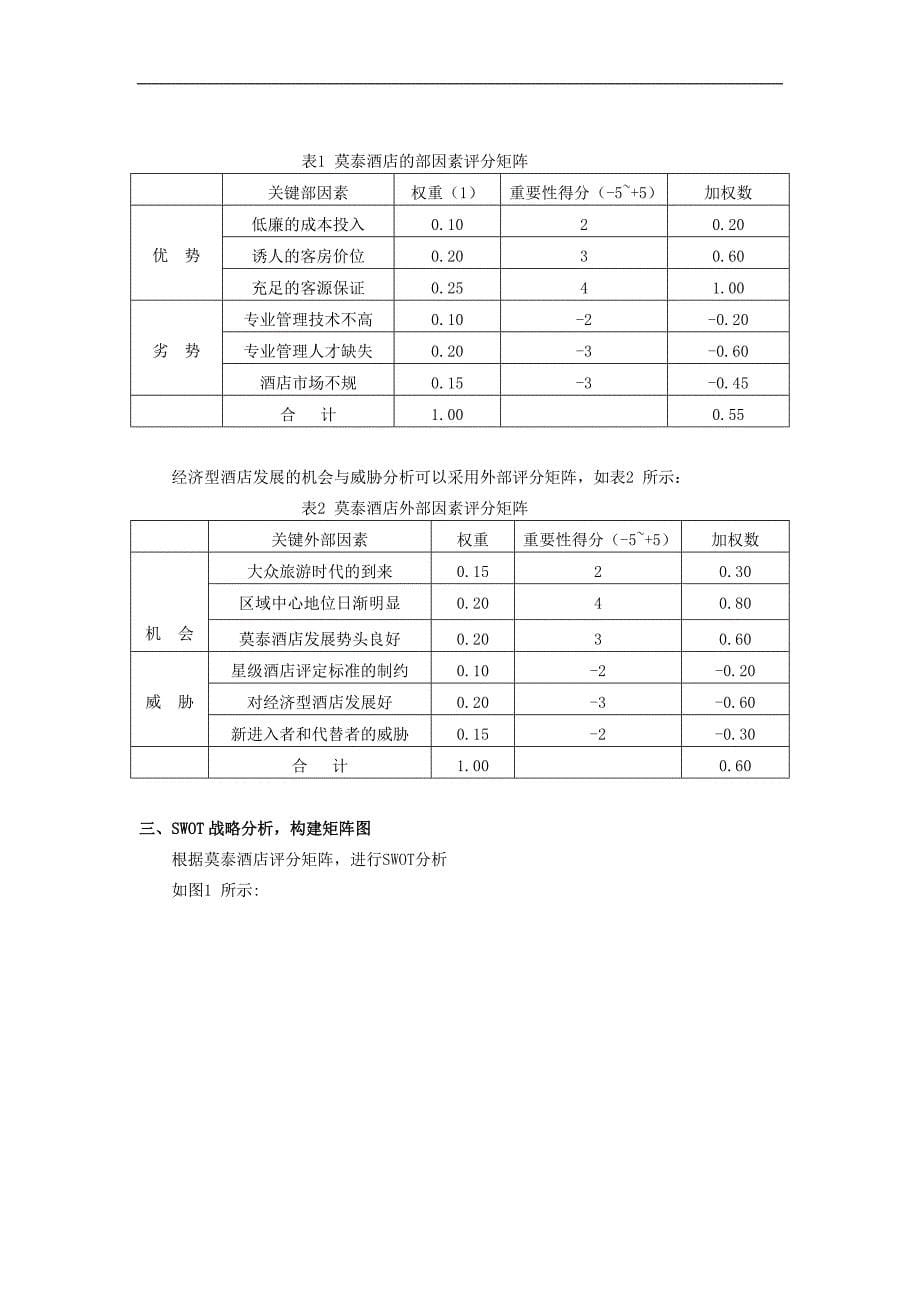 酒店SWOT分析2_第5页