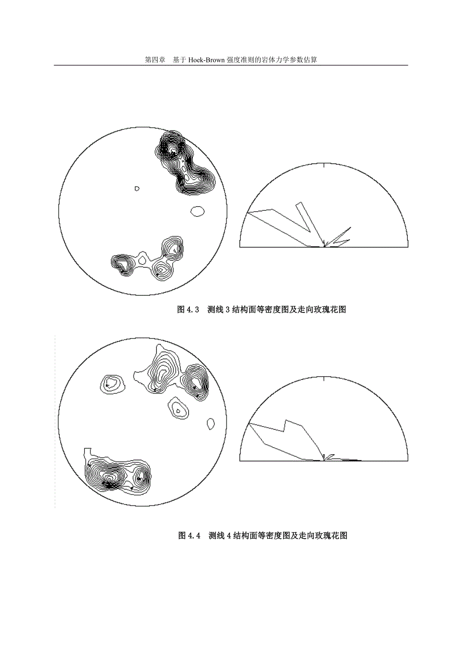 HoekBrown强度准则_第3页