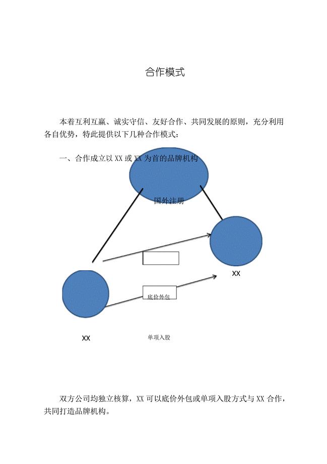 公司之间合作模式(流程图)