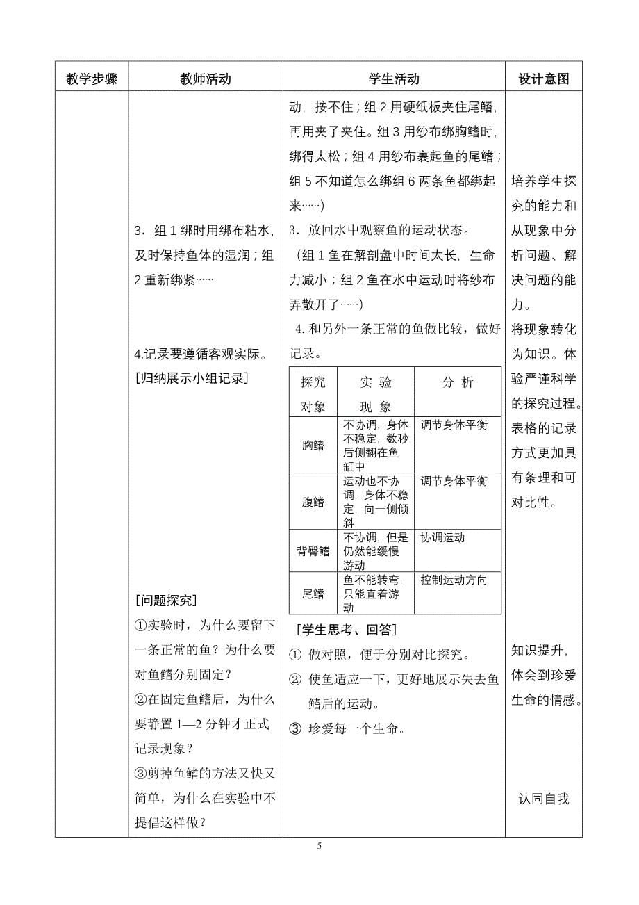 s44探究鱼类适应水中生活的特征.doc_第5页