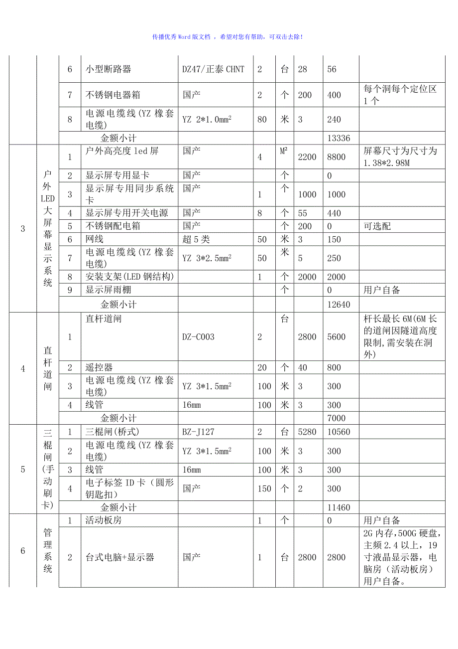 AFD隧道门禁系统合同(厦沙A2)Word版_第3页