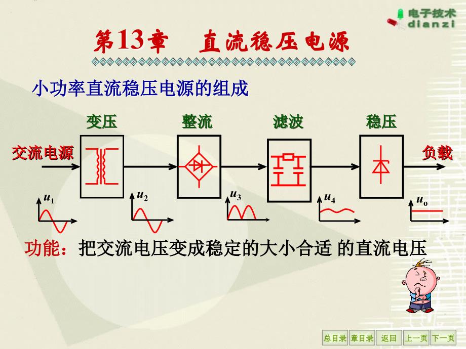 第3章直稳压电源_第3页