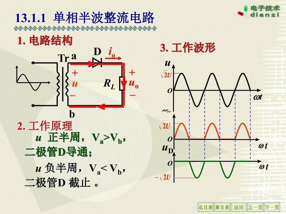 第3章直稳压电源_第5页