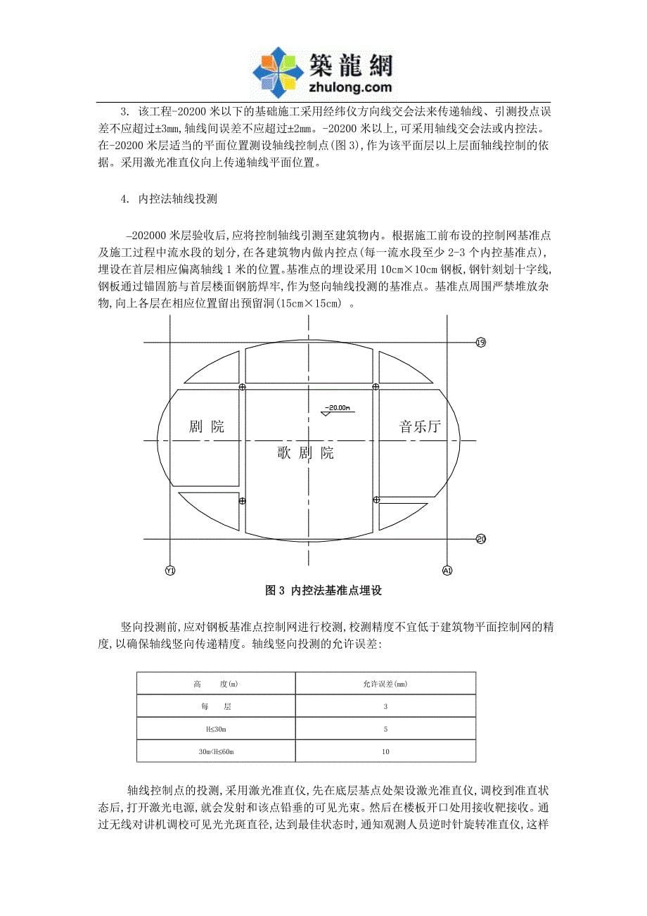 标志性建筑工程测量施工方案范本_第5页