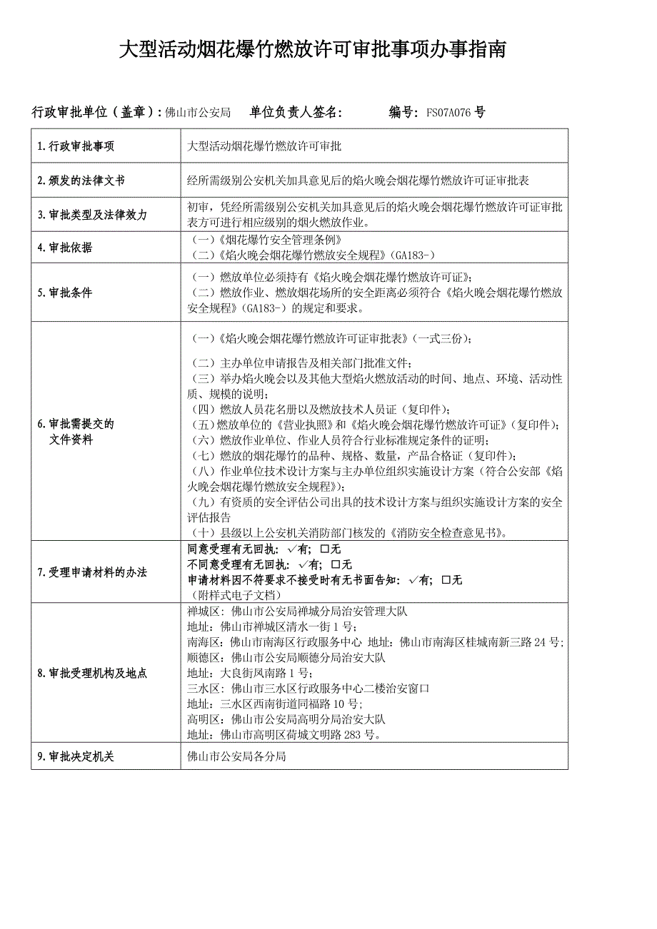 大型活动烟花爆竹燃放许可审批事项办事指南(精)_第1页