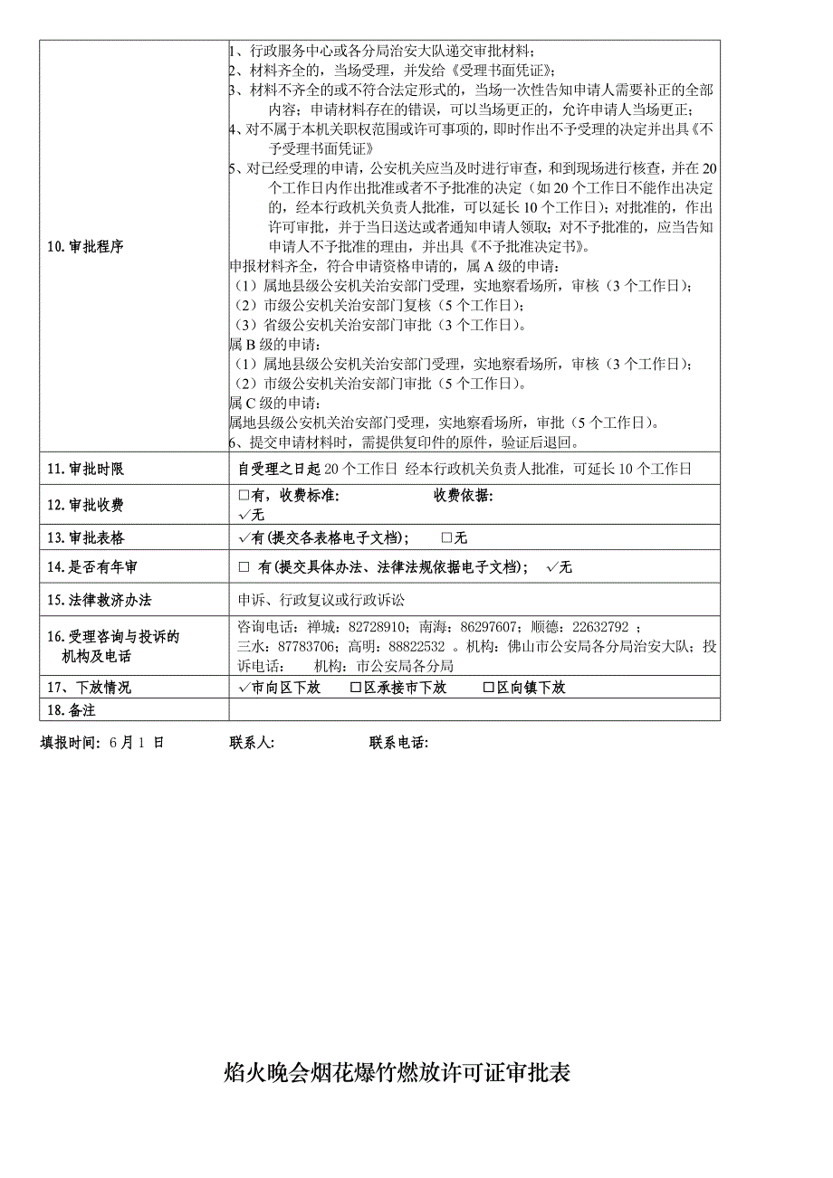 大型活动烟花爆竹燃放许可审批事项办事指南(精)_第2页