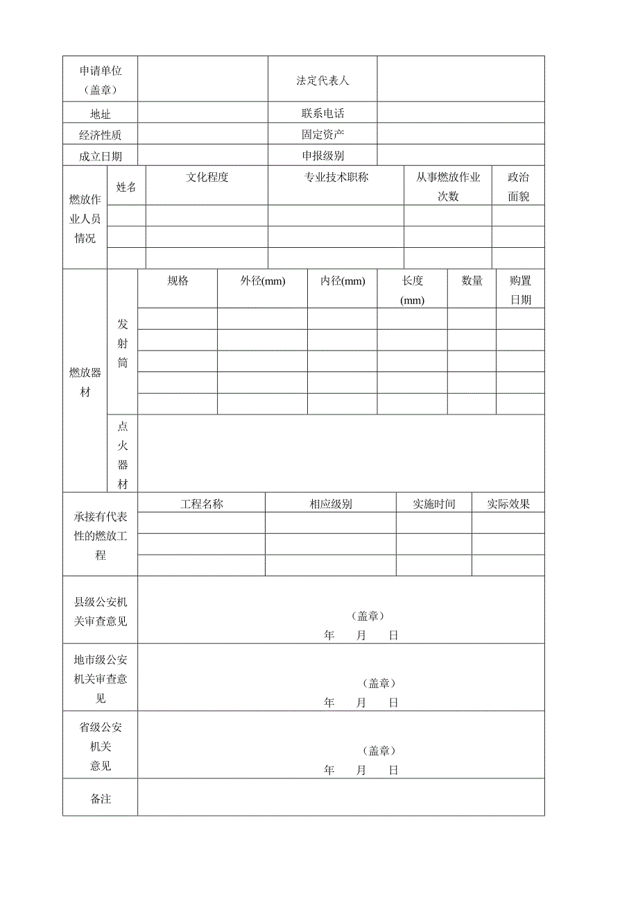 大型活动烟花爆竹燃放许可审批事项办事指南(精)_第3页