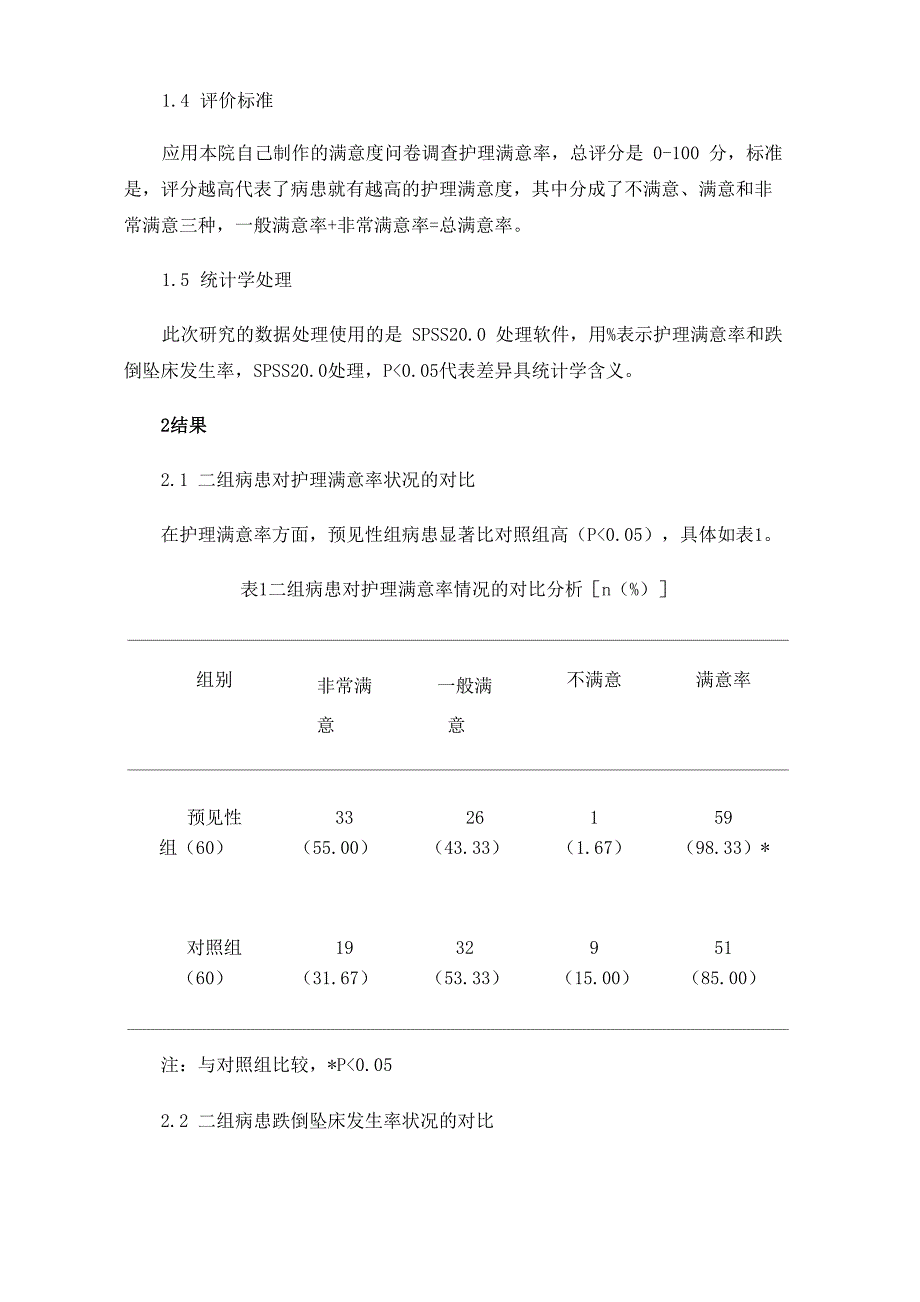 预见性护理干预在预防介入手术室患者跌倒坠床中的应用_第3页