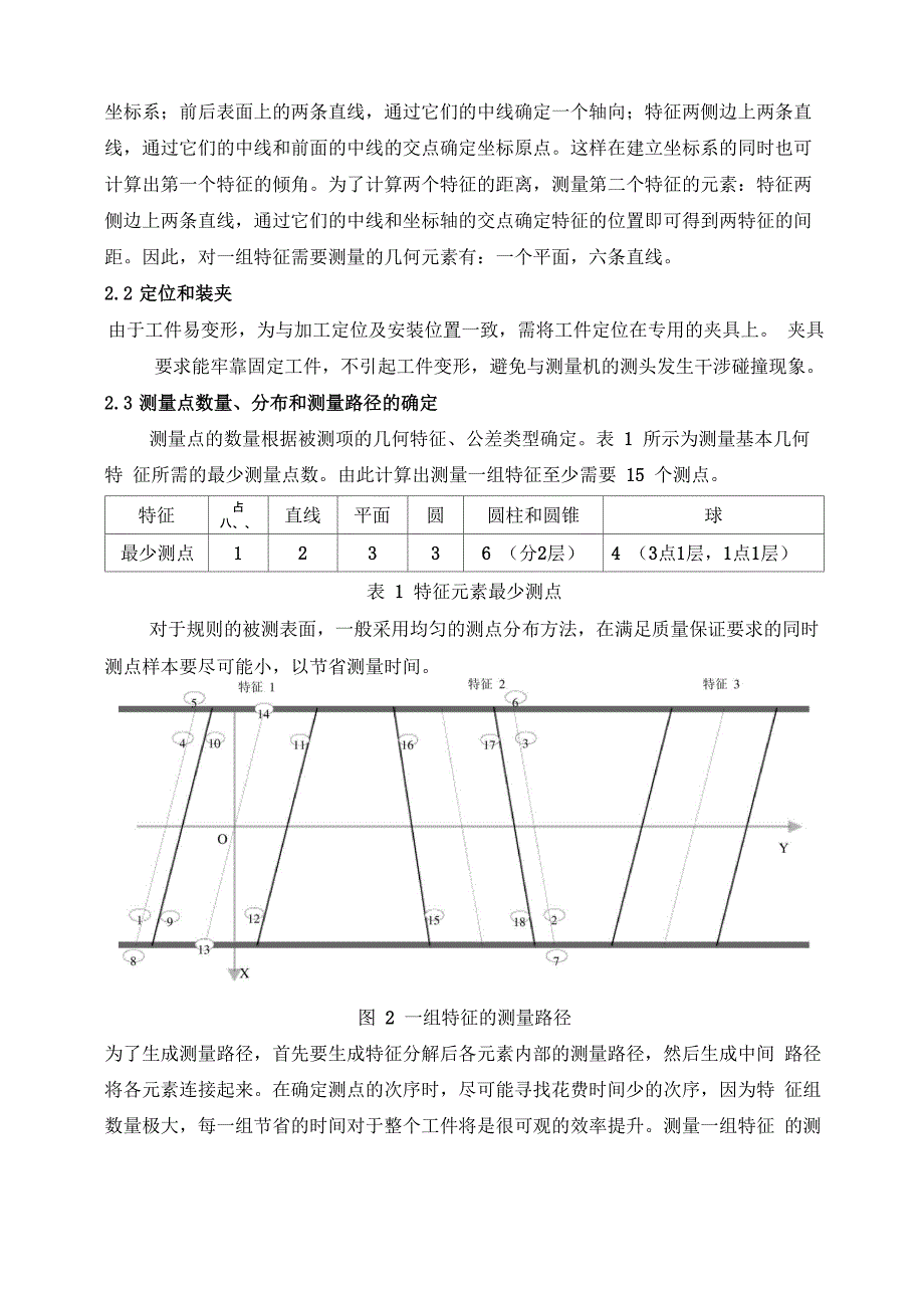 三坐标测量程序高级编程-宏语句的应用_第2页