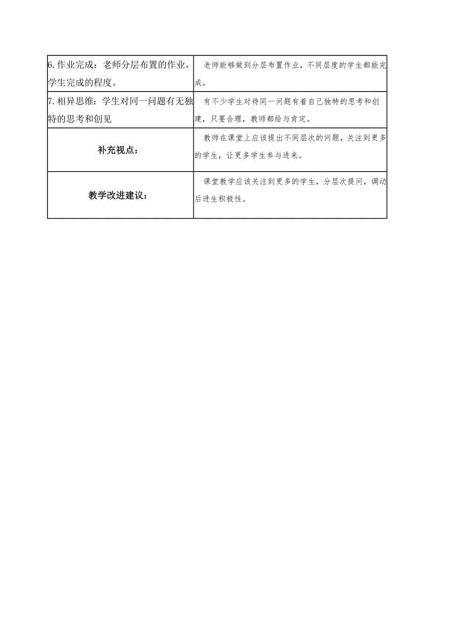 【吴海亚】课堂观察记录表单_第5页