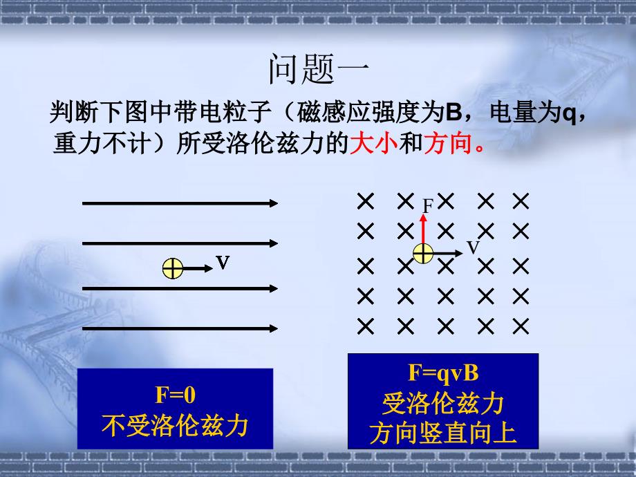 最新十五第六主讲人何谋仁ppt课件_第2页