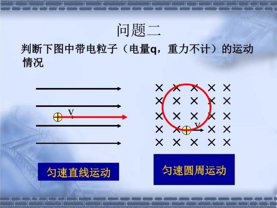 最新十五第六主讲人何谋仁ppt课件_第3页