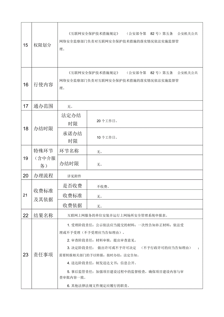 互联网上网服务营业场所安全审核所需申请材料_第2页