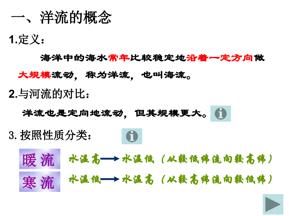 地理人教版必修1三章二节大规模的海水运动课件_第3页