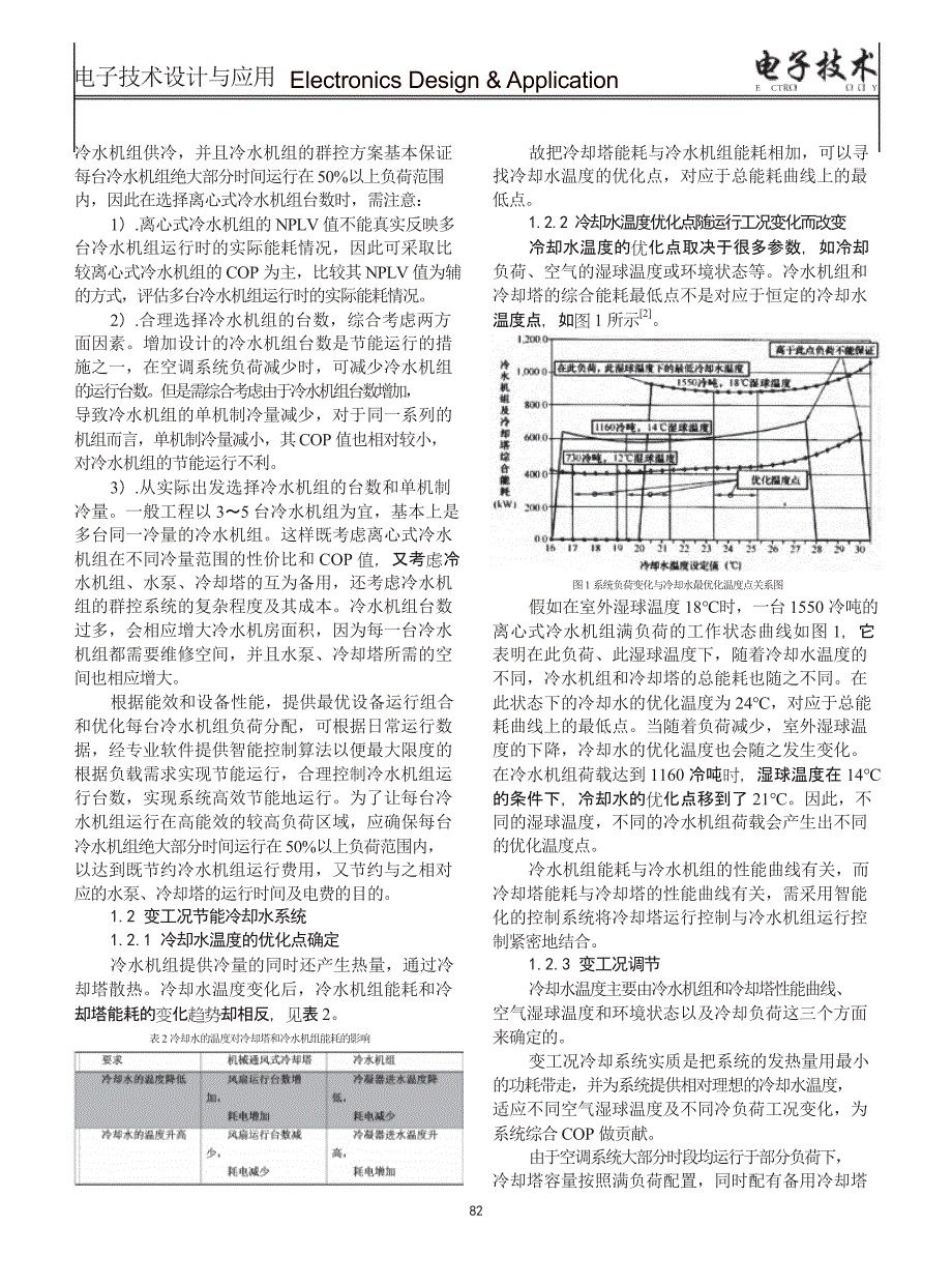 数据中心水冷空调冷源系统的节能运行_第2页