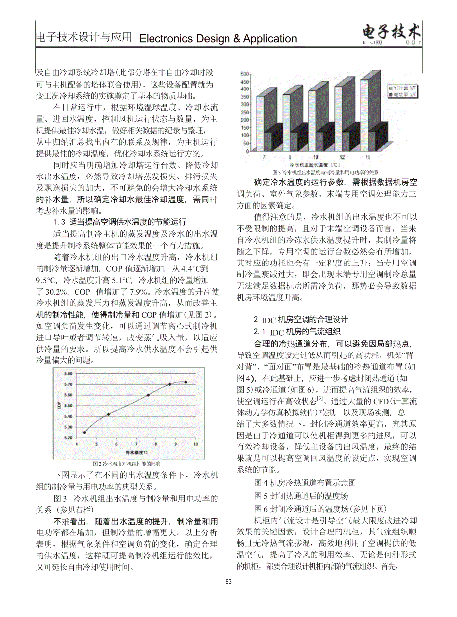 数据中心水冷空调冷源系统的节能运行_第3页