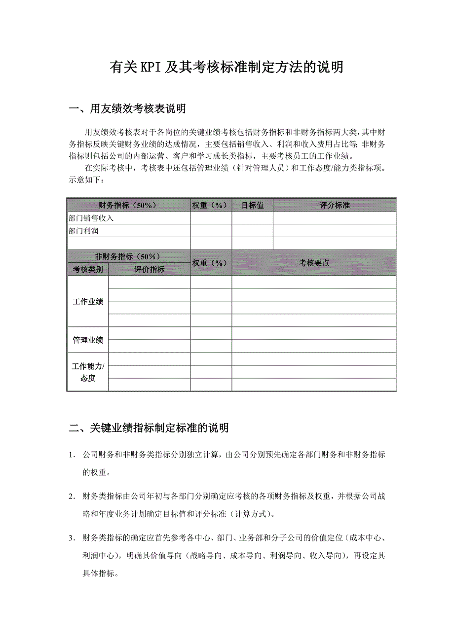 用友软件--有关KPI及其考核标准制定方法的说明_第1页