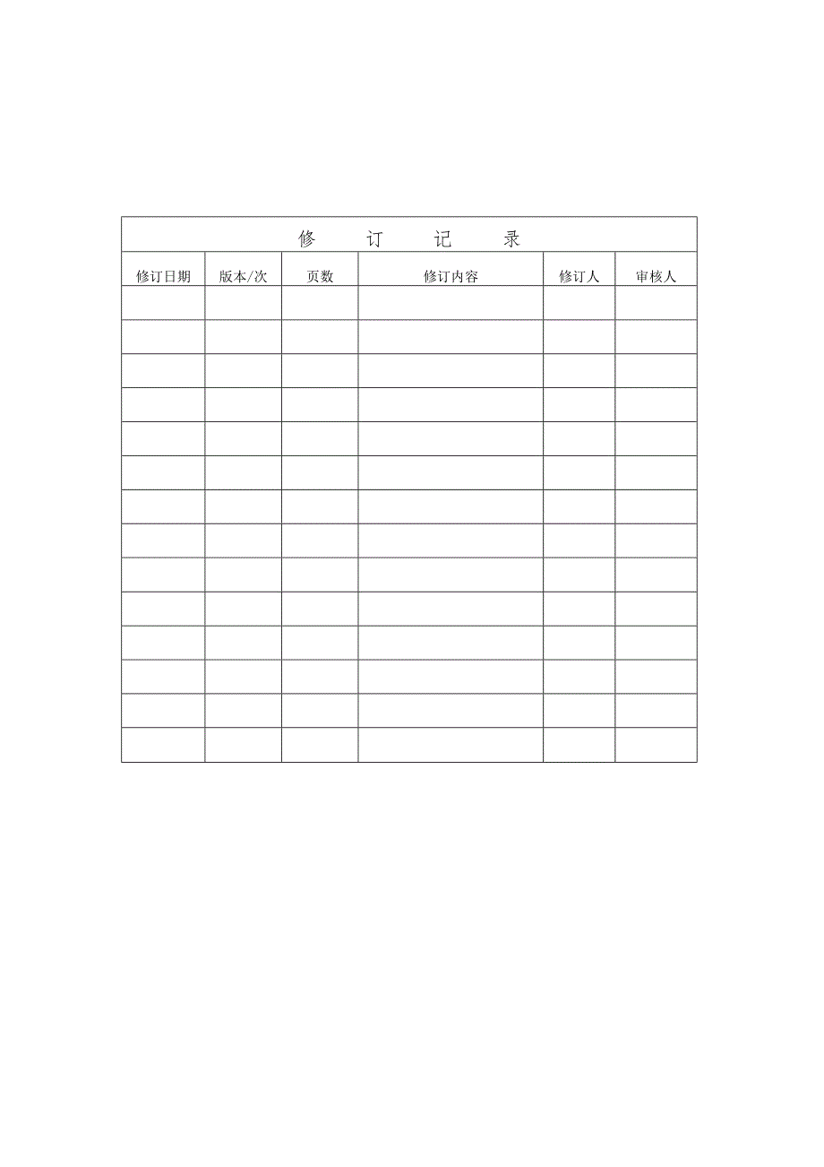 化妆品科技有限公司管理手册全册.docx_第2页