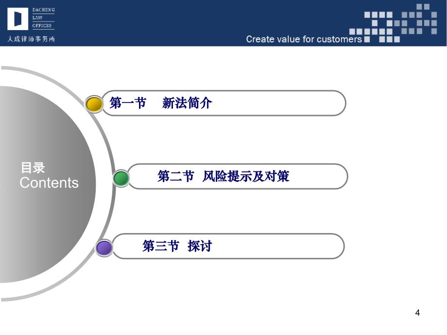 企业劳动法律风险提示与应对_第4页