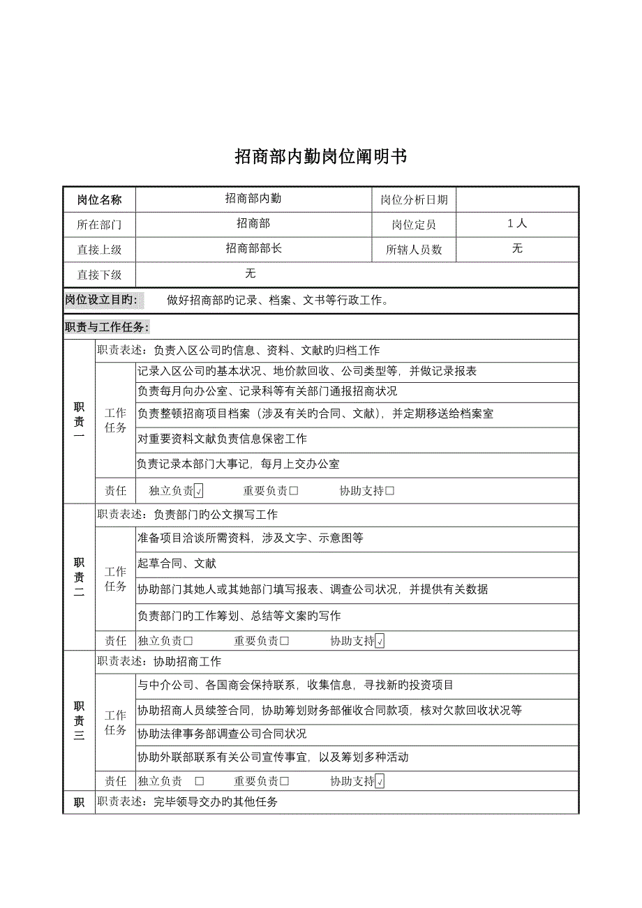 招商部内勤职务专项说明书_第1页