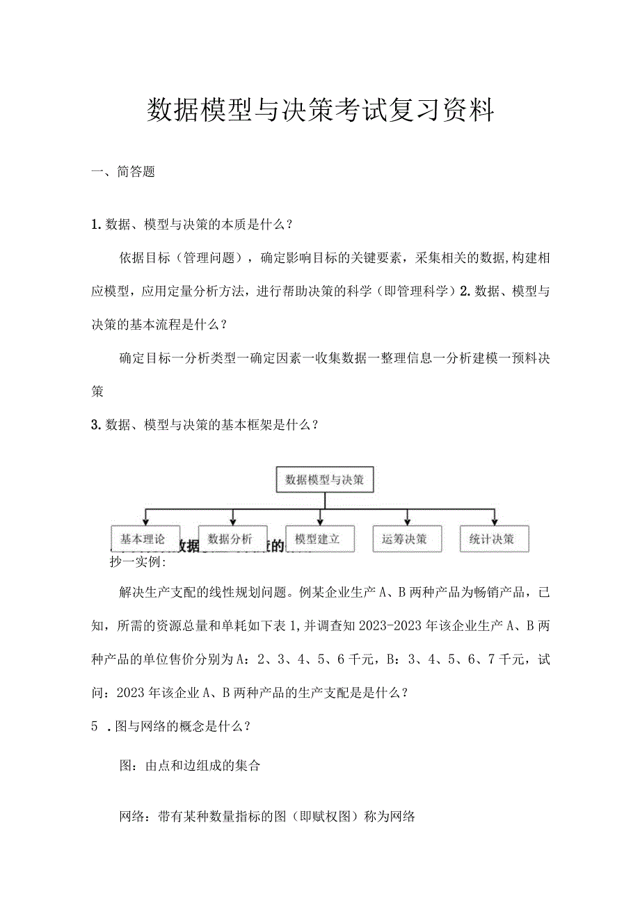 MBA数据模型与决策考试复习资料_第1页