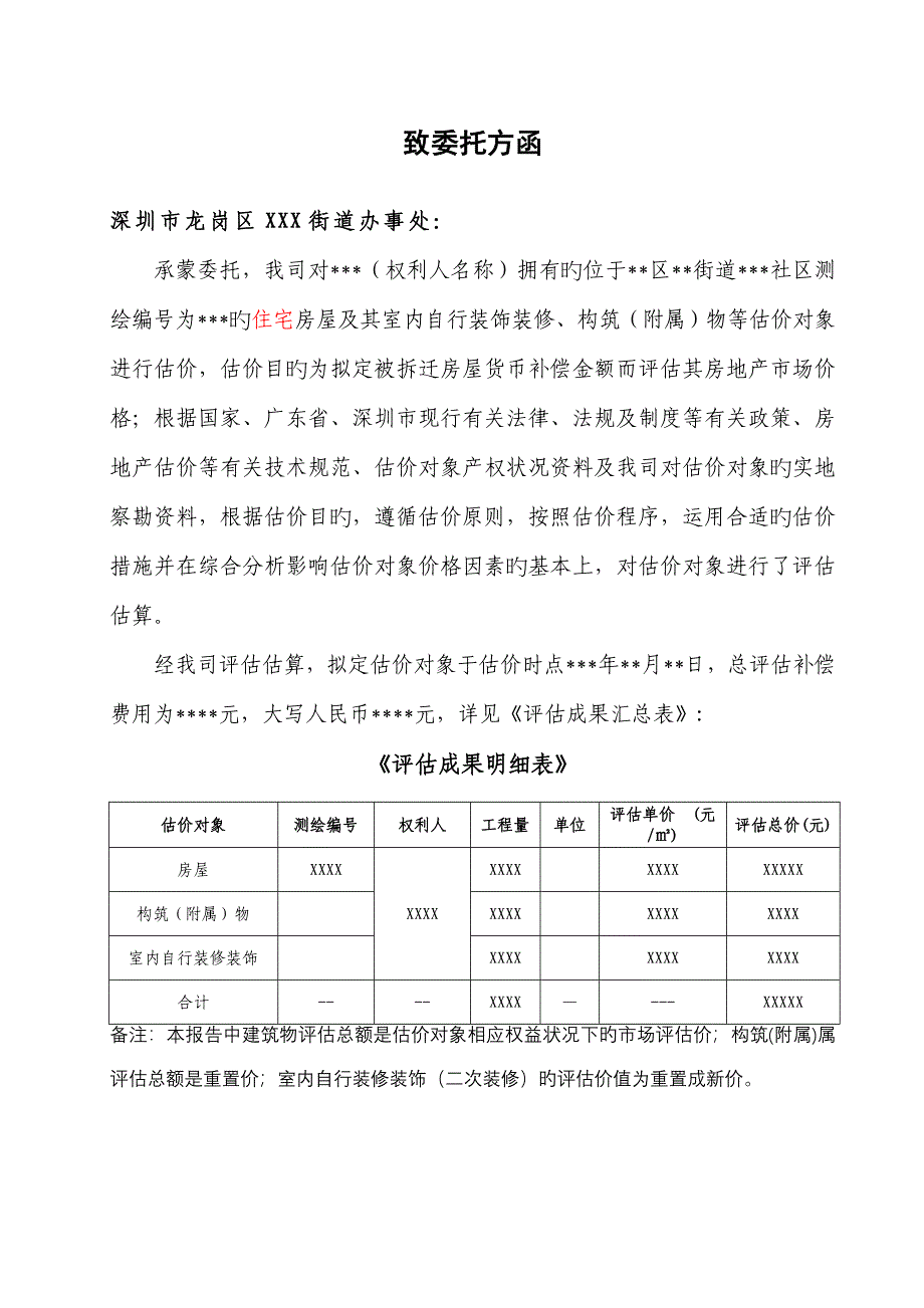 房地产评估基础报告模板农村私宅类_第4页