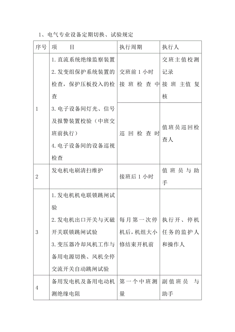 运行设备定期试验及切换制度_第3页