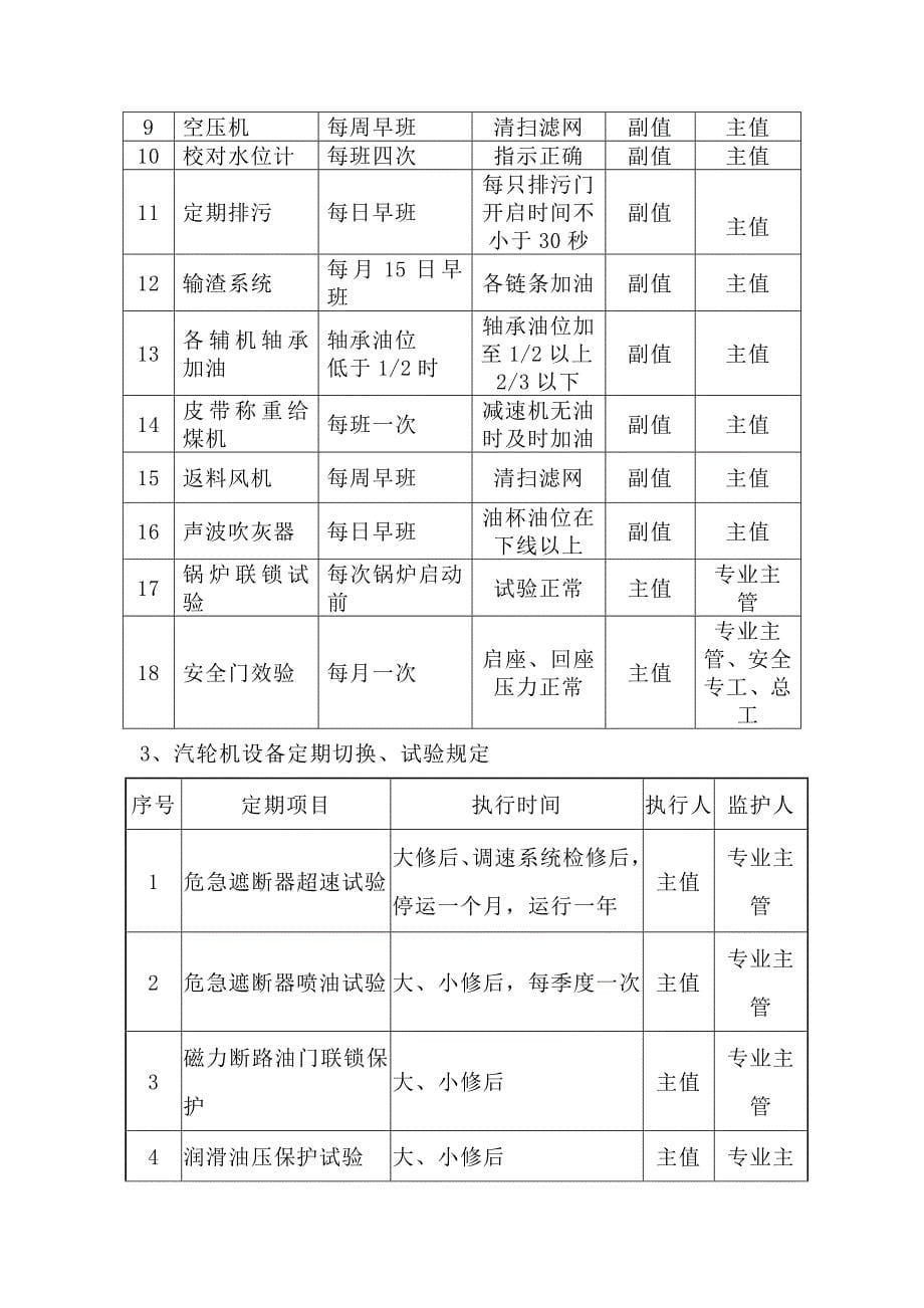 运行设备定期试验及切换制度_第5页