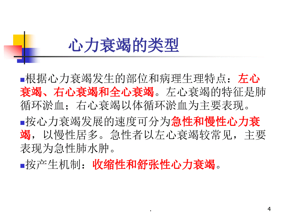 0112心力衰竭诊治小讲课ppt演示课件_第4页