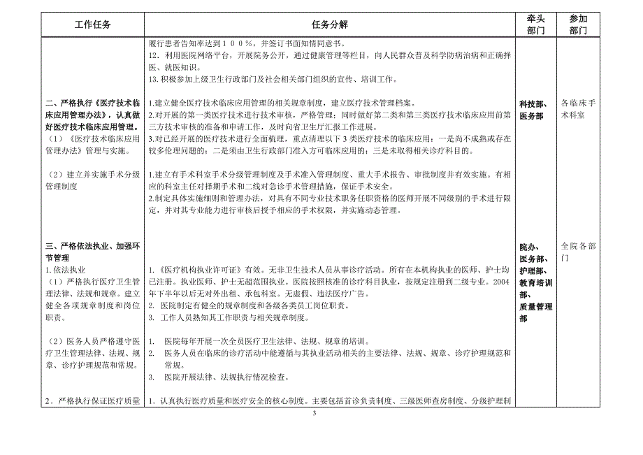 四川省医学科学院四川省人民医院_第3页