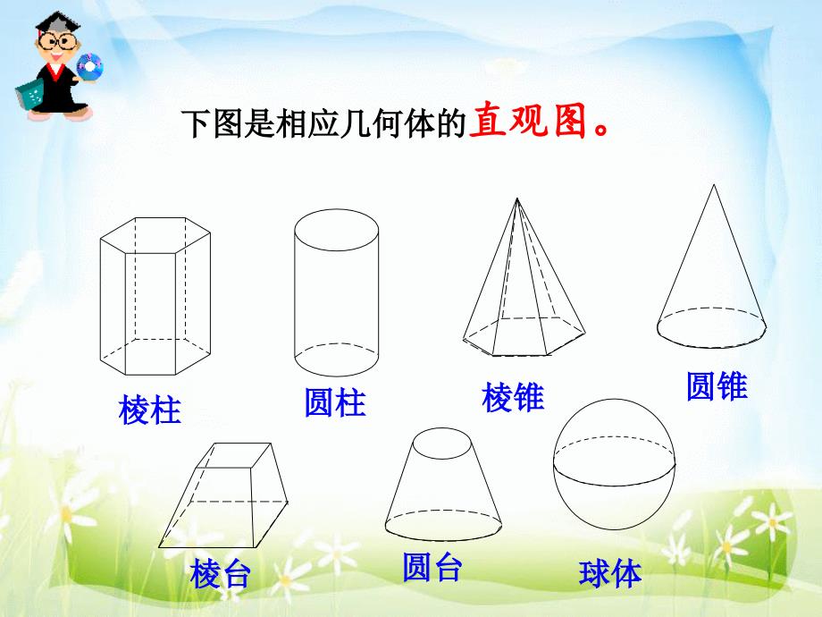 123空间几何体的直观图_第2页