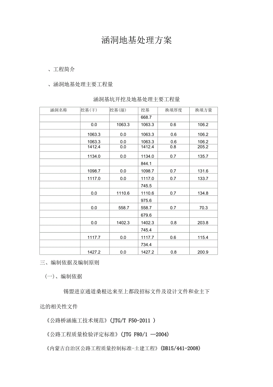 涵洞地基处理方案_第1页