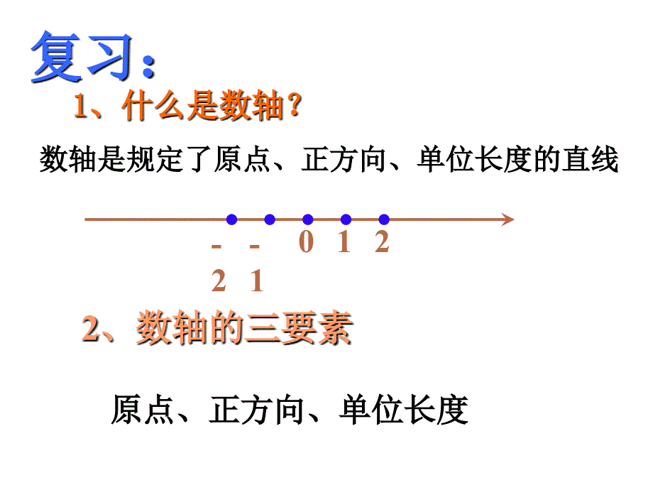 七年级课件绝对值2_第2页