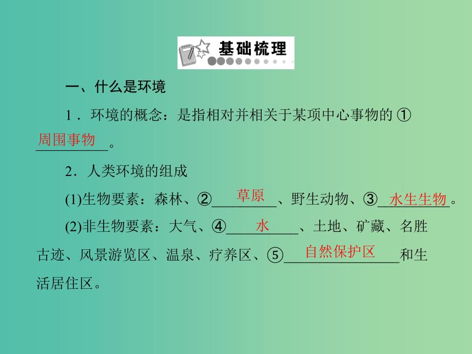 高中地理 1.1 我们周围的环境课件 新人教版选修6.ppt_第4页