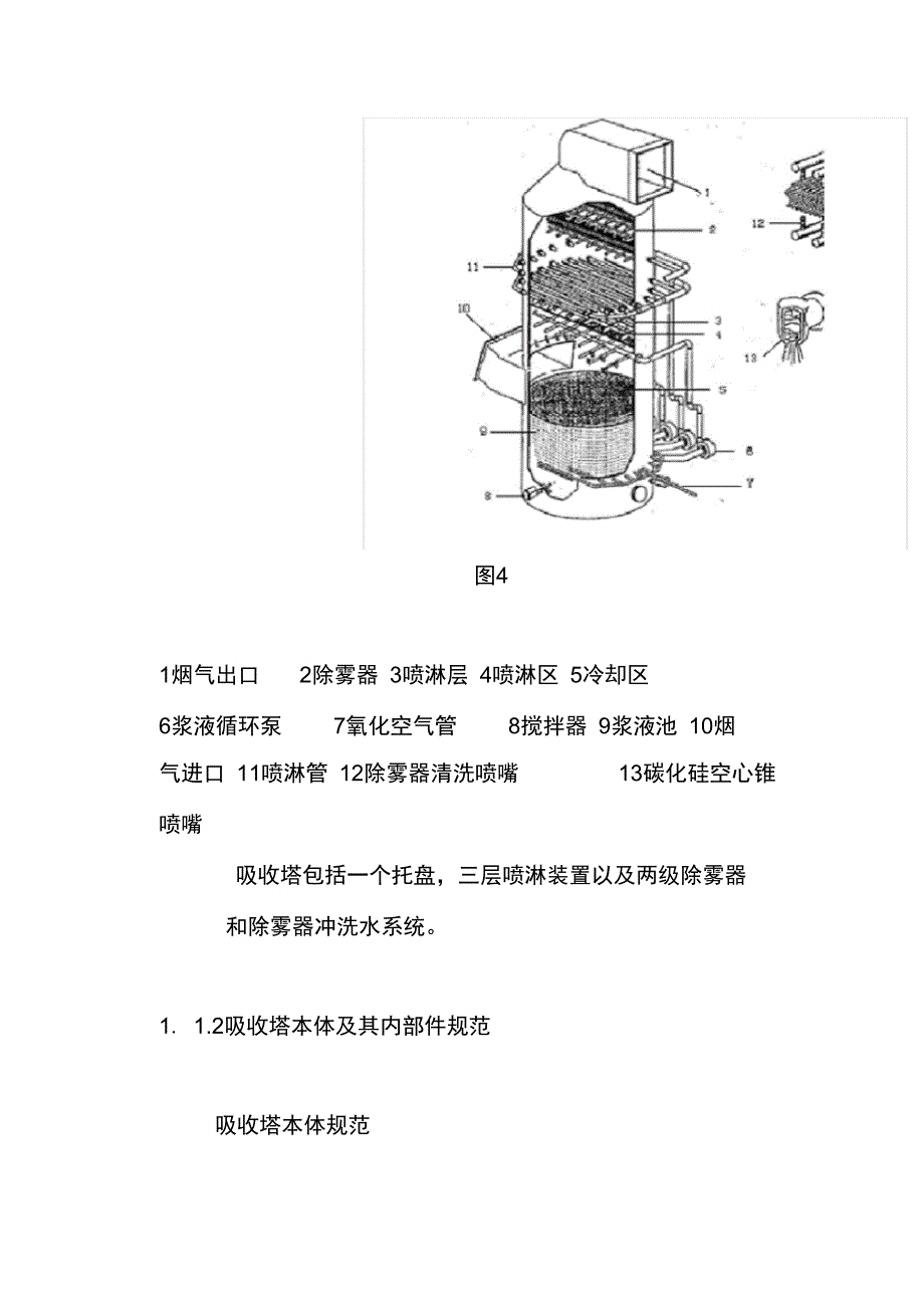 吸收塔系统检修工艺规程_第2页