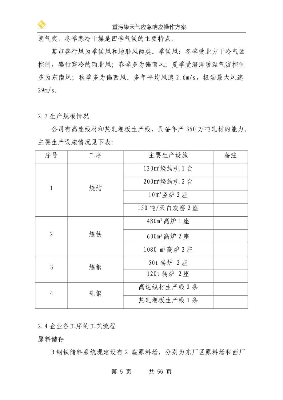 一厂一策操作方案-样本-钢铁_第5页