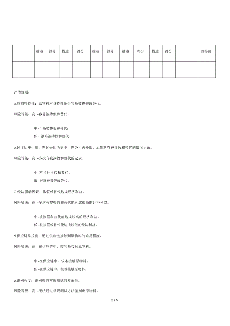 预防和消除食品欺诈程序_第2页