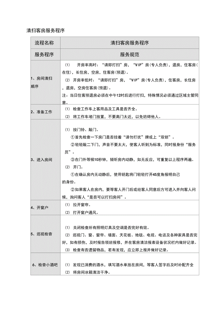 五星级大酒店客房卫生清洁程序_第2页