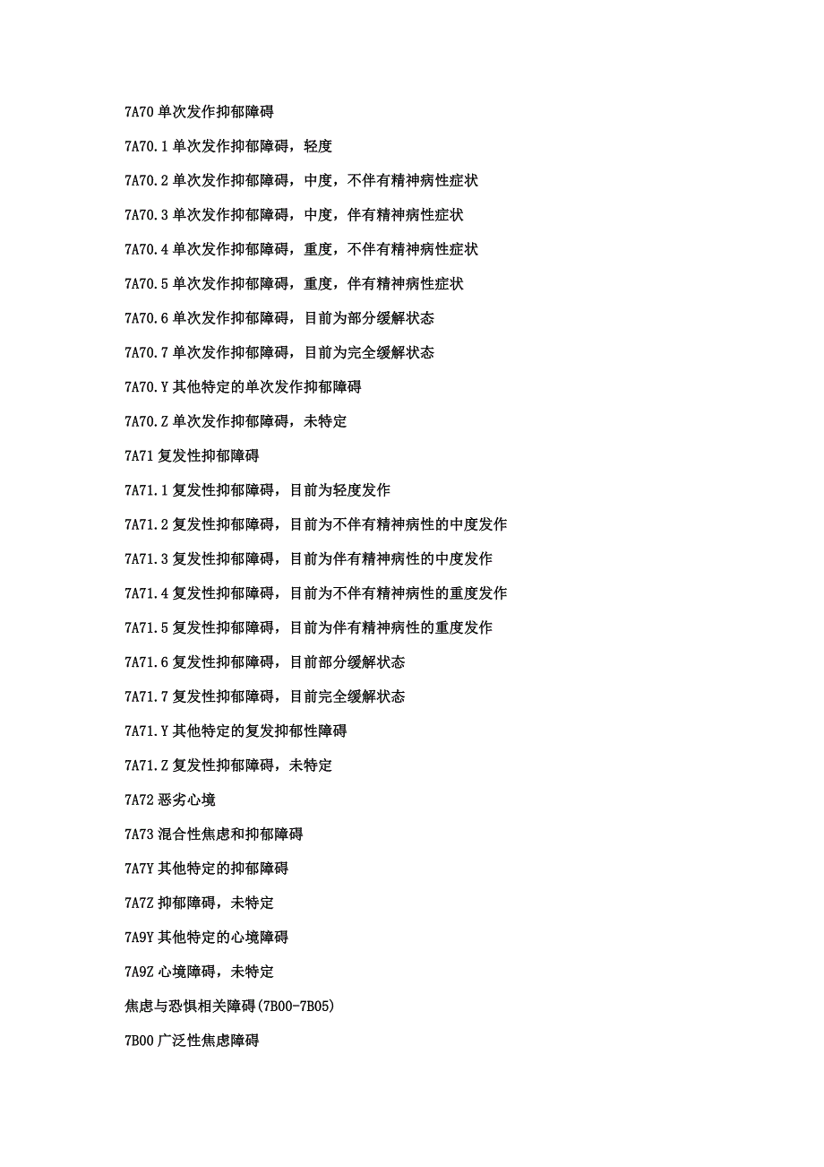 精神与行为障碍类别目录(ICD-11).doc_第5页