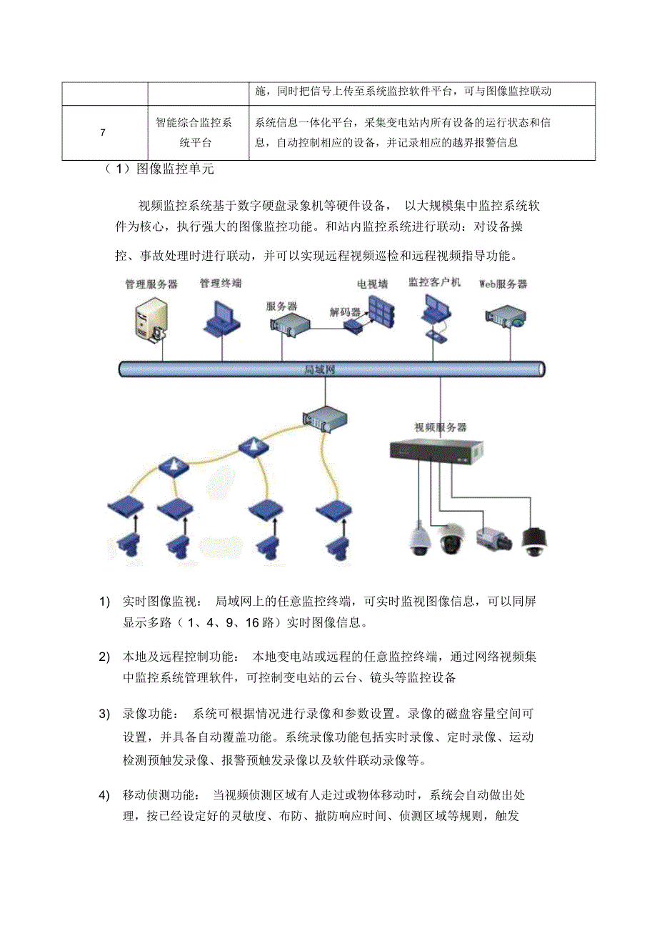 变电站智能环境监控系统_第3页