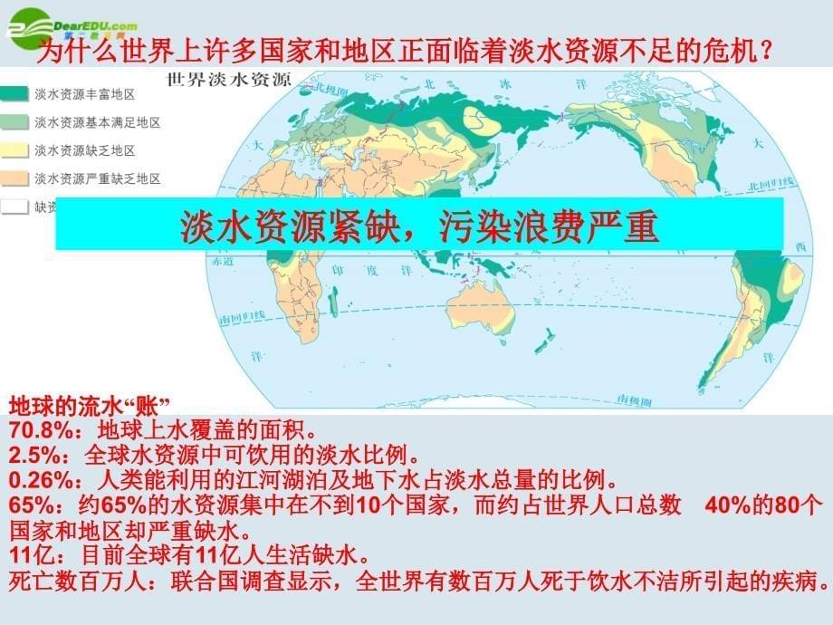 高中地理《人口合理容量》课件9湘教版必修_第5页