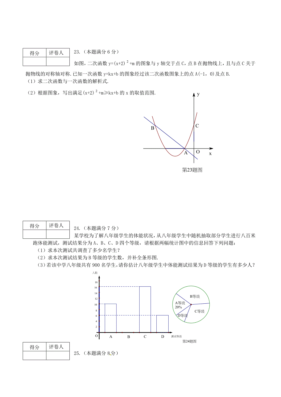 【名校精品】黑龙江省龙东地区初中毕业学业统一考试数学试题_第4页