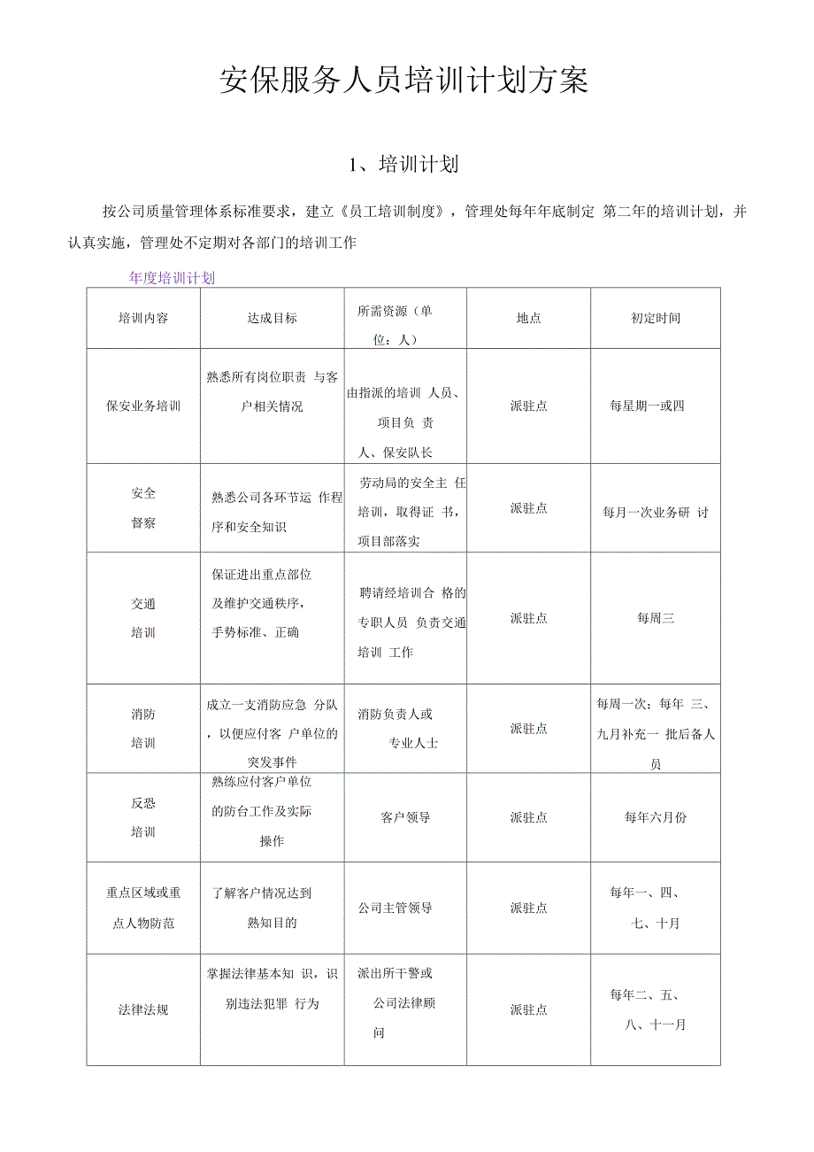 安保服务人员培训计划方案.docx_第1页