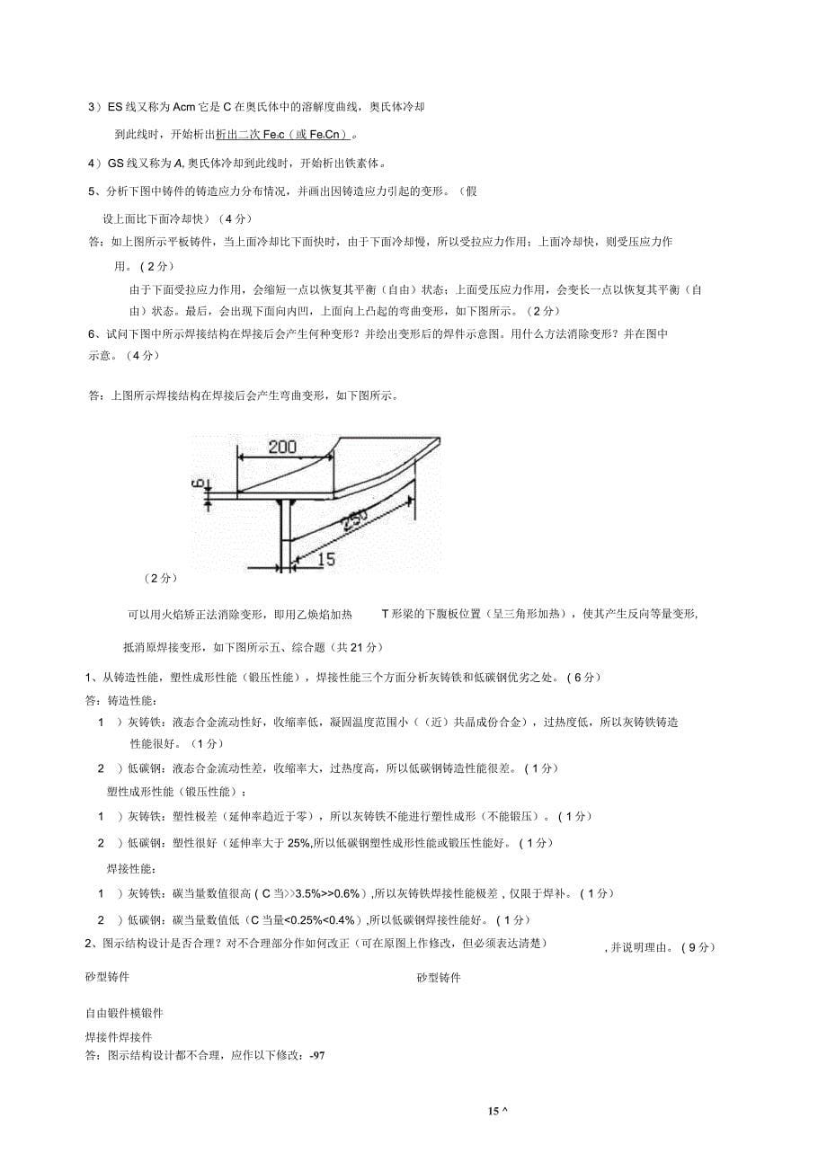 材料成型技术基础试题及答案_第5页