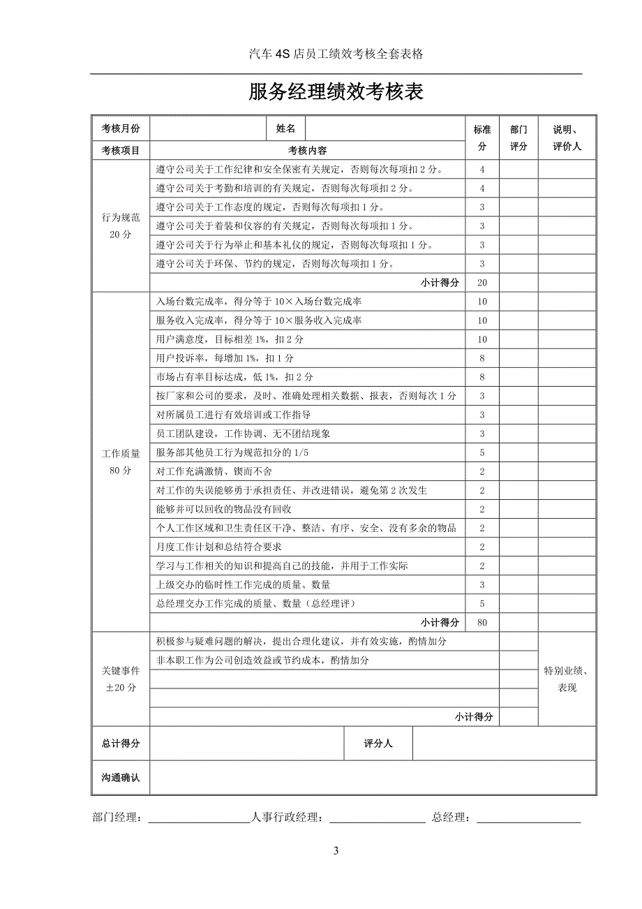 汽车4S店售后员工绩效考核全套表格.doc_第3页