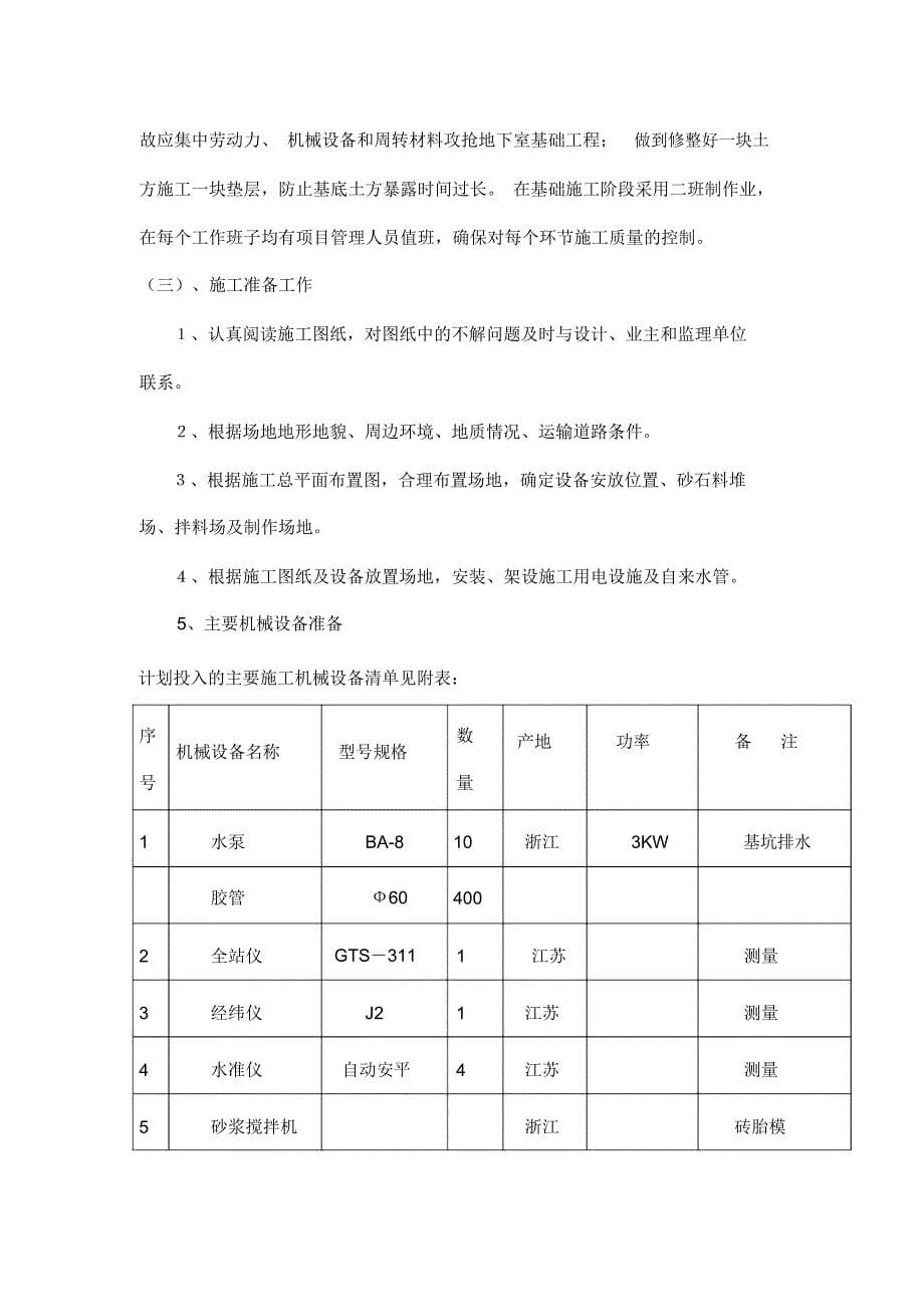 项目基坑土方施工方案_第5页